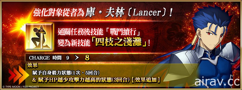 《Fate/Grand Order》繁中版五週年預熱活動開跑　48 張週年禮裝「英靈紀行」登場