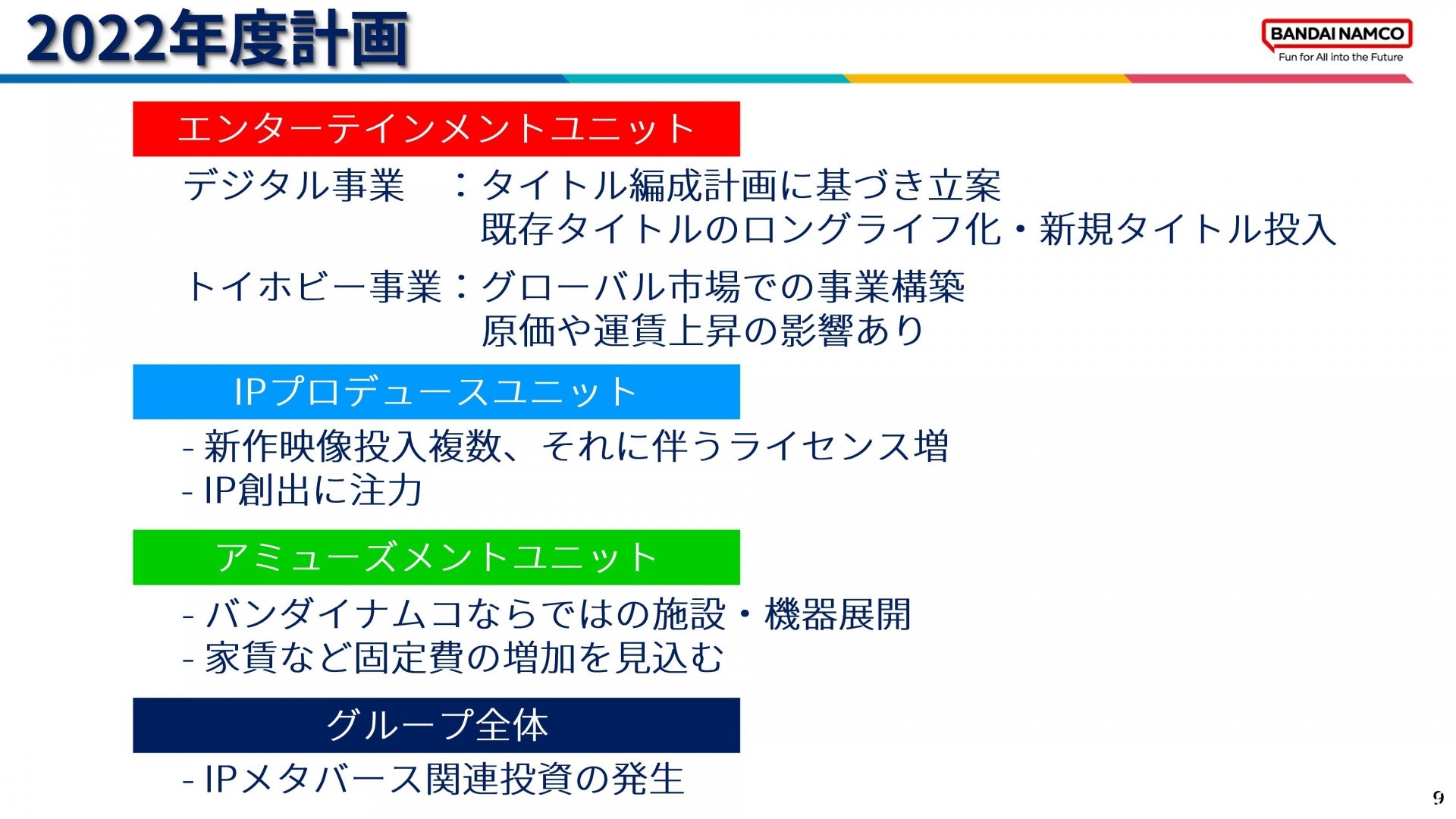 BANDAI NAMCO 公布 2021 年度財報 《艾爾登法環》累計銷售破 1340 萬套