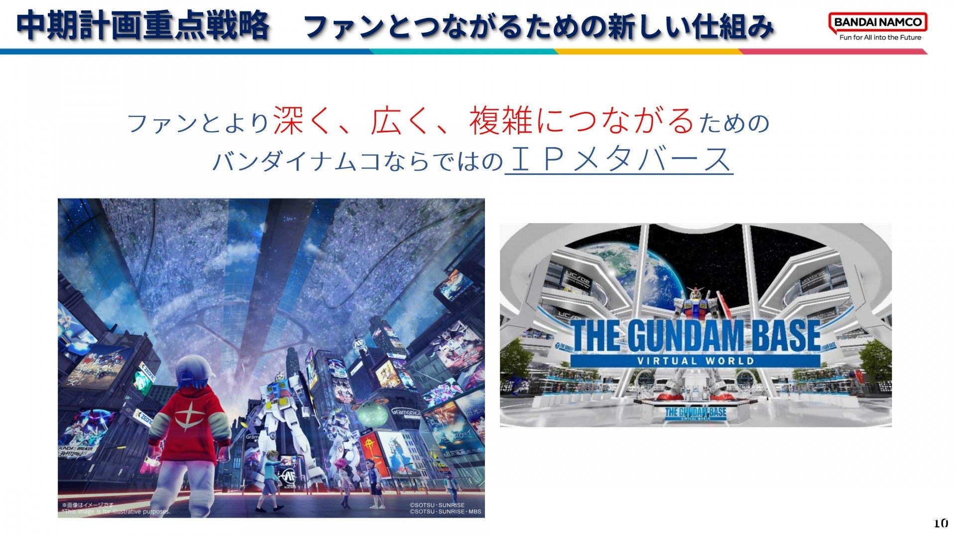 BANDAI NAMCO 公布 2021 年度財報 《艾爾登法環》累計銷售破 1340 萬套