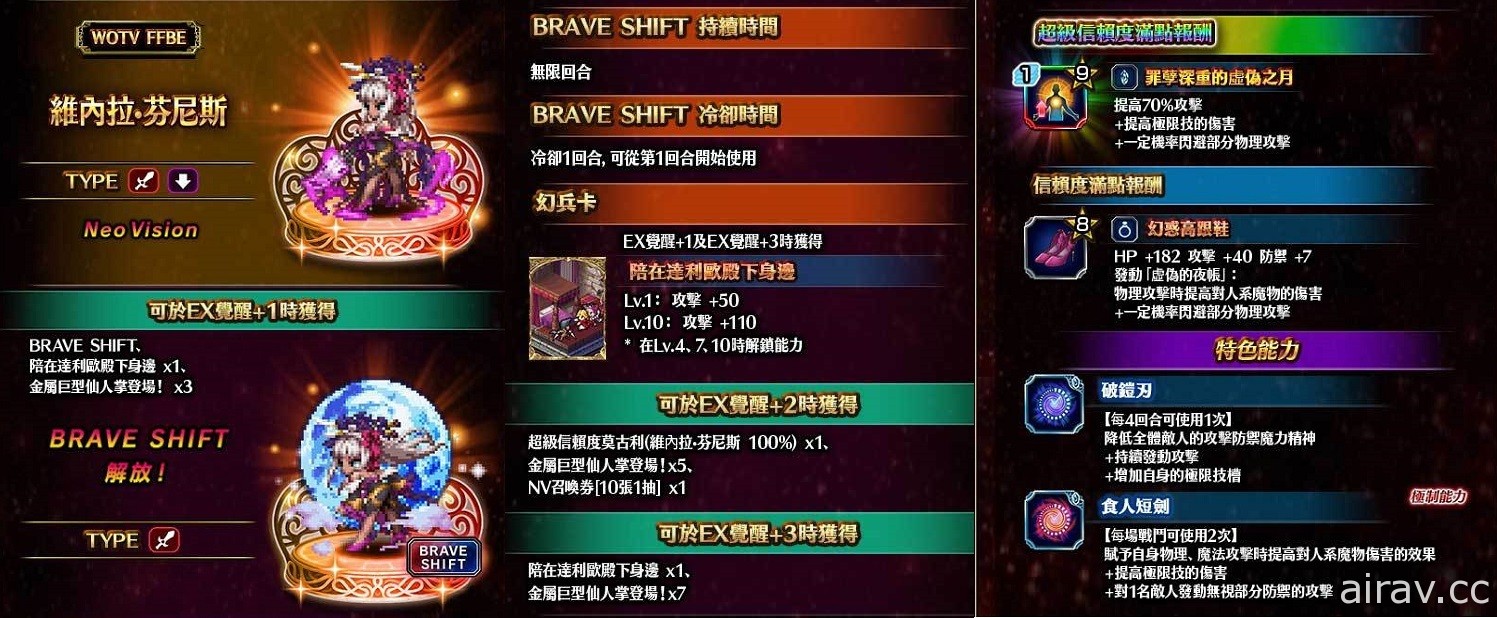 《FFBE》x《FFBE 幻影戰爭》合作活動登場 代表性人物現身拉比斯世界