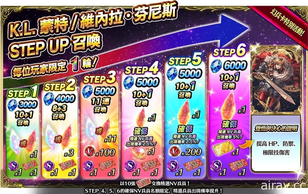 《FFBE》x《FFBE 幻影戰爭》合作活動登場 代表性人物現身拉比斯世界