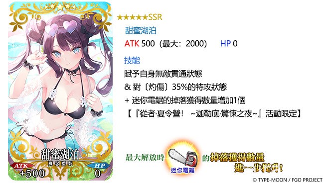 《FGO》繁中版 2022 夏日活動登場 「從者．夏令營！ ~迦勒底．驚悚之夜~」開跑