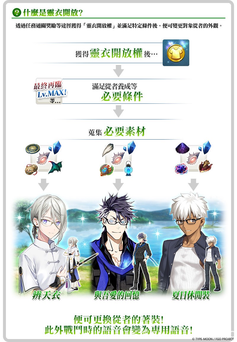 《FGO》繁中版 2022 夏日活動登場 「從者．夏令營！ ~迦勒底．驚悚之夜~」開跑