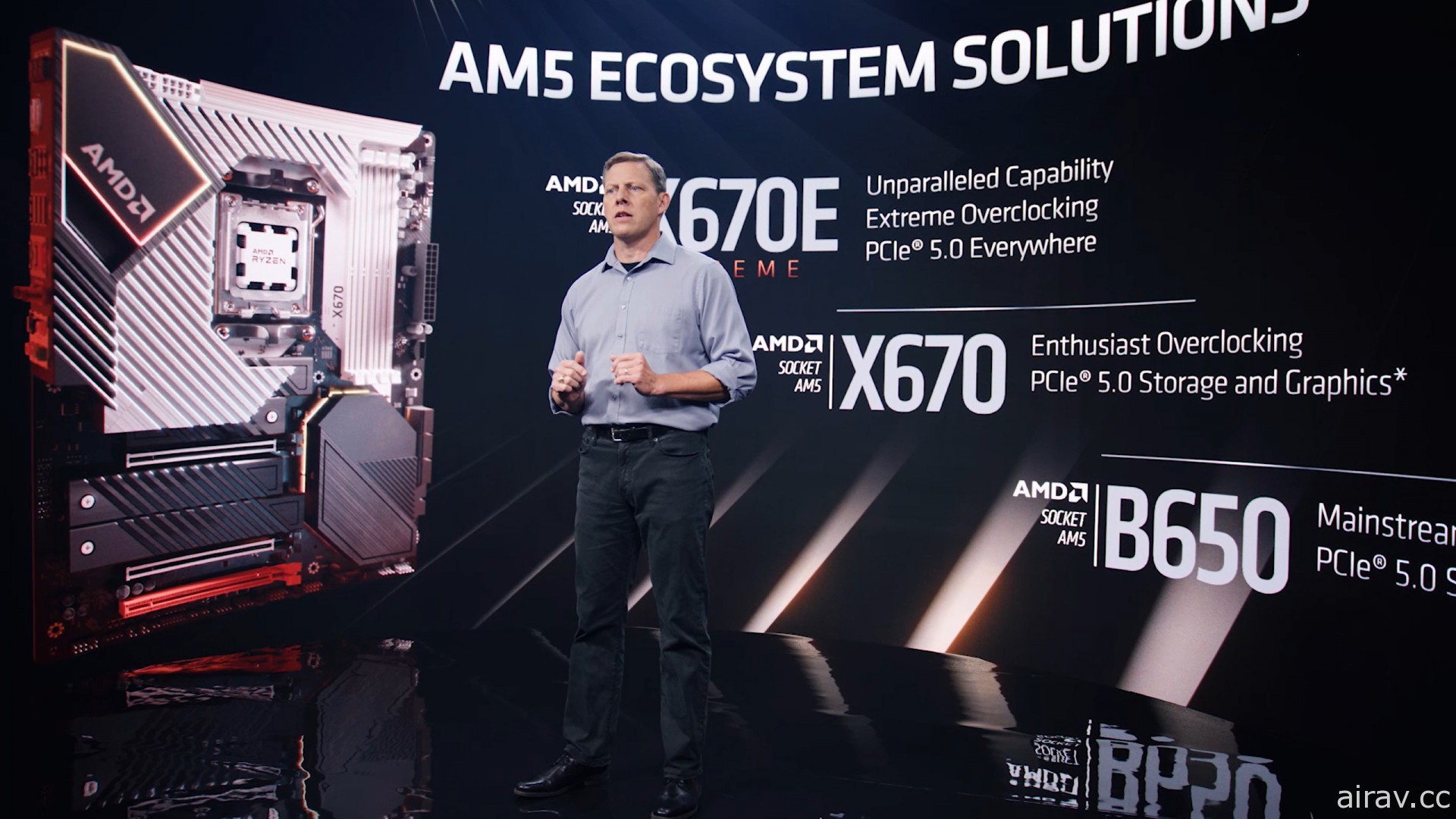 AMD 在 COMPUTEX 2022 展示 Ryzen 7000 系列桌上型处理器