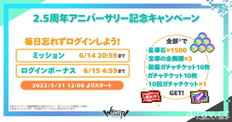 《彈射世界》日版宣布將與《賽馬娘 Pretty Derby》《為美好的世界獻上祝福！》展開合作