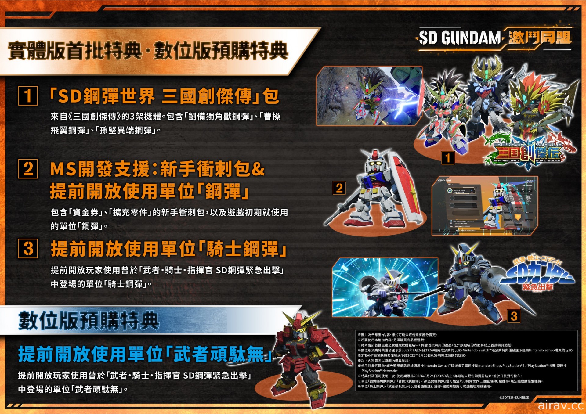 《SD 钢弹 激斗同盟》确定 8/25 上市 同步公开各版本特典及 DLC 内容