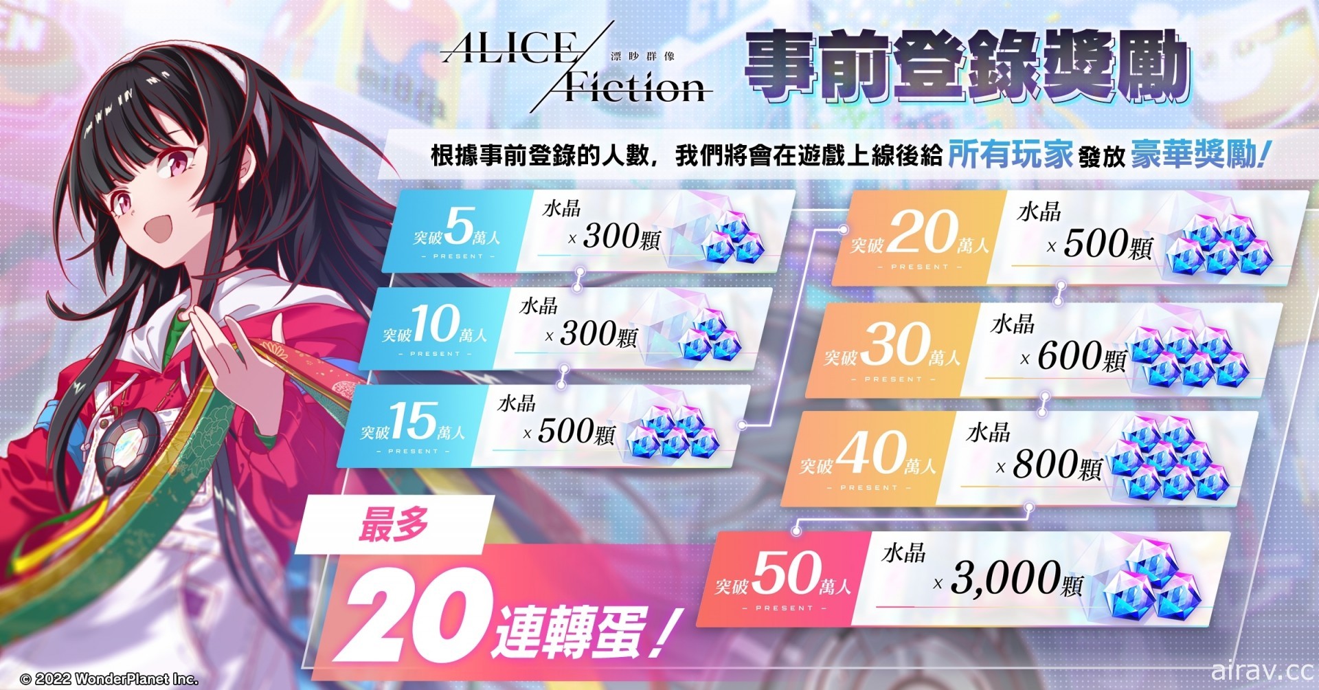 《ALICE Fiction 漂眇群像》事前登錄活動開跑 同步釋出官方 PV（遊戲系統篇）