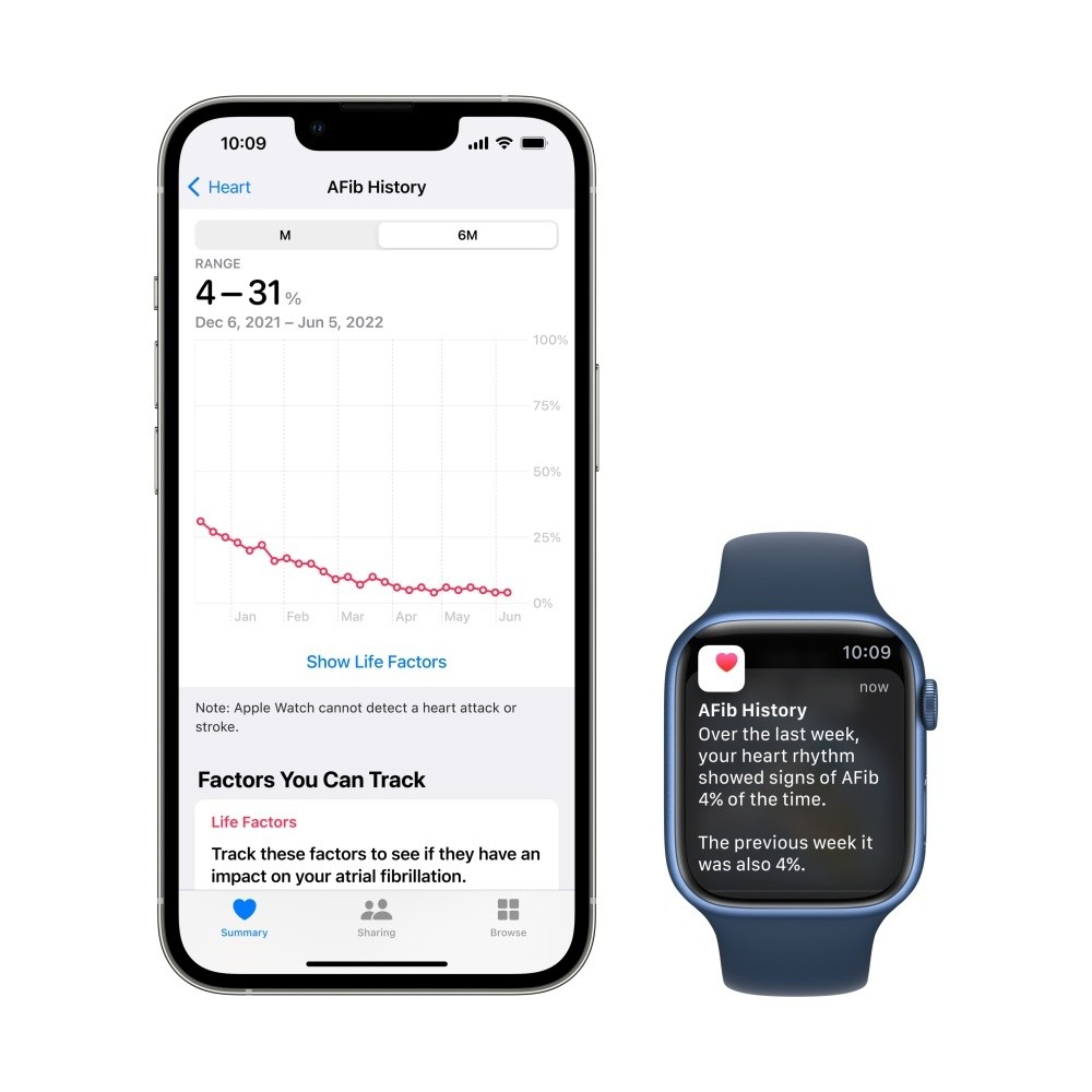 Apple 推出 watchOS 9 包含加強版「體能訓練」app、睡眠階段、首創的心房顫動記錄等功能