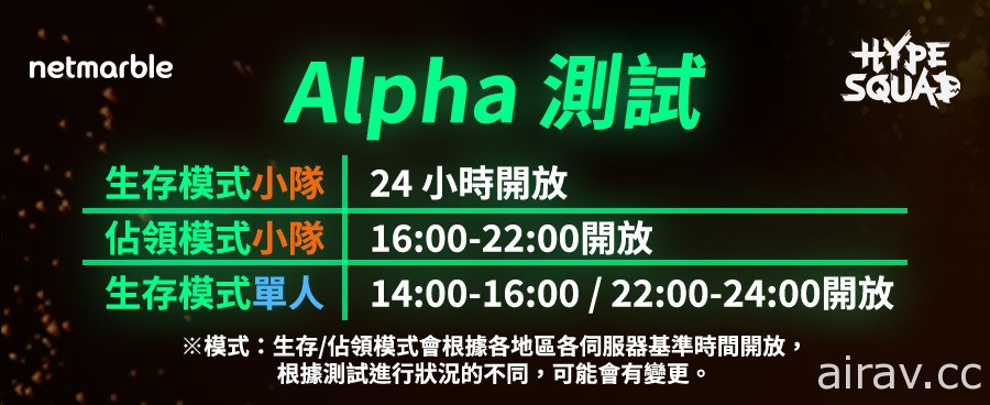 网石旗下大逃杀游戏《Hype Squad》于 Steam 开启 Alpha 测试