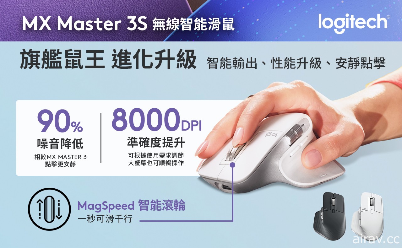 Logitech 商务键鼠 MX Master 3S、MX Mechanical 于 6 月底正式上市