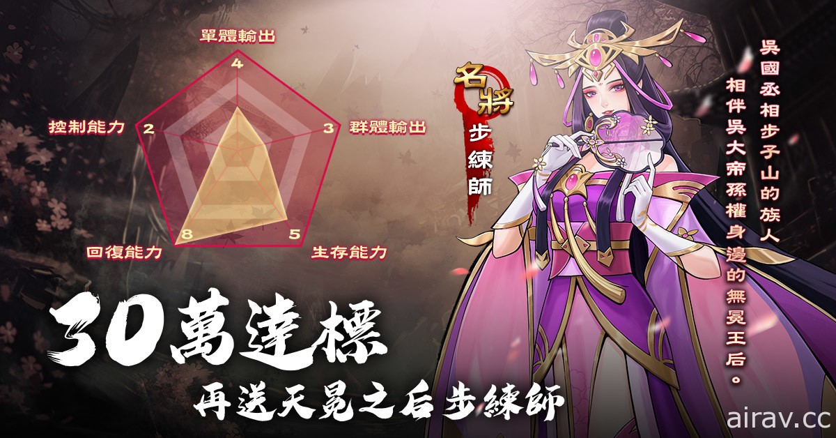 《神将风云录》事前预约突破 20 万人 预告 6/29 双平台正式上线