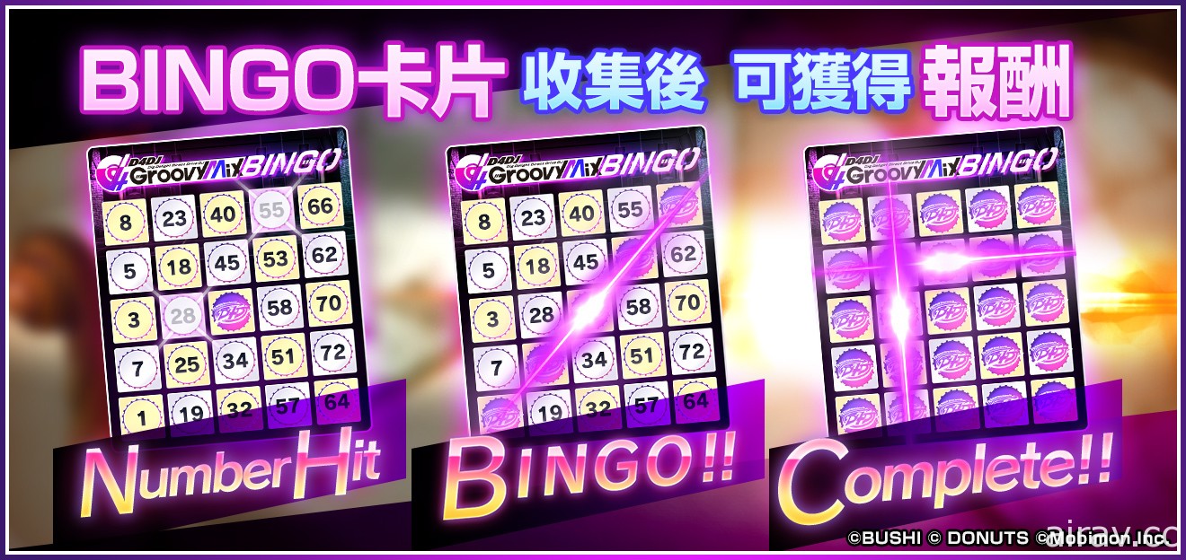 《D4DJ Groovy Mix 电音派对》全新 BINGO 挑战活动“Ultimate P-key Cooking！”登场