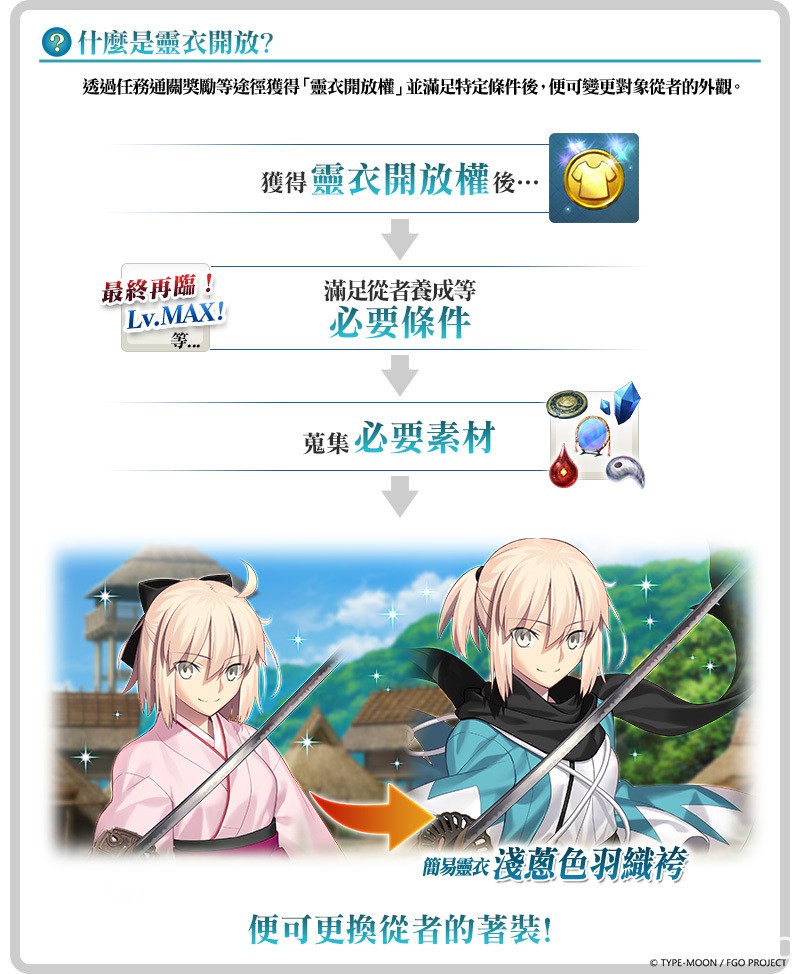 《Fate/Grand Order》繁中版將舉辦限時活動「超古代新選組列傳嘮嘮叨叨邪馬臺國 2022」