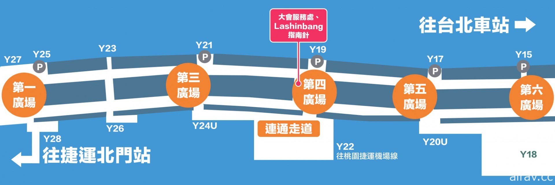 「2022 巴哈市集」暌違兩年 暑假最大動漫二手市集 7/9-7/10 連續兩日登場