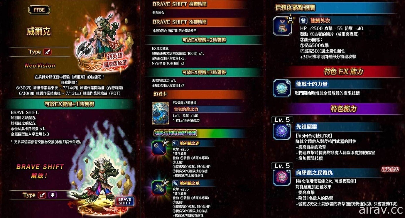 《FFBE》國際版歡慶六周年 推出原創紀念特別兵員及每週免費 60 連召喚等一系列活動