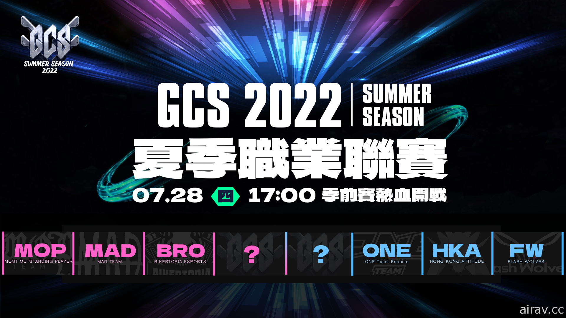 《Garena 傳說對決》 VGM 擊敗 ONE 戰隊獲得 AIC 2022 國際錦標賽冠軍