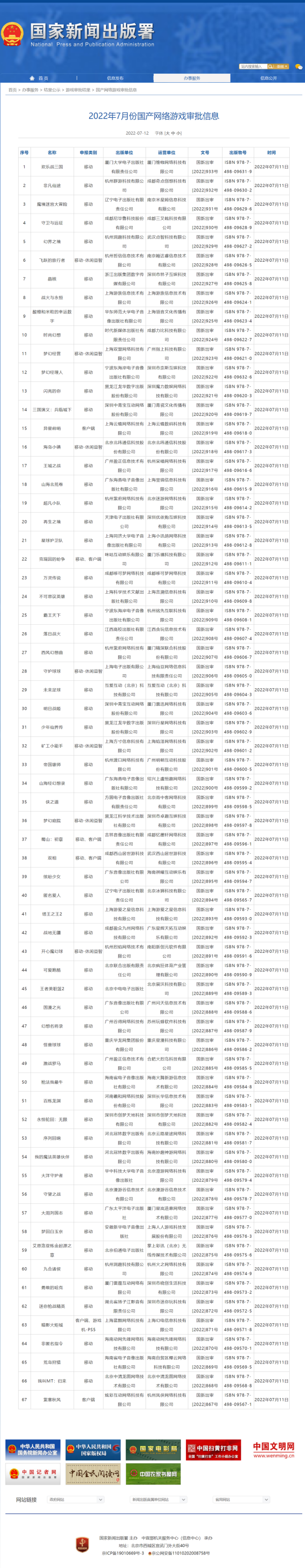 中國國家新聞出版署公開 2022 年 7 月網路遊戲審批名單 共計 67 款遊戲通過審核