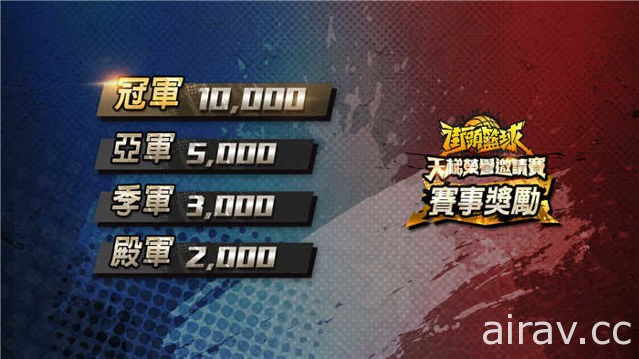 《街頭籃球》將加盟 HPL 聯賽 首屆天梯邀請賽週六開打